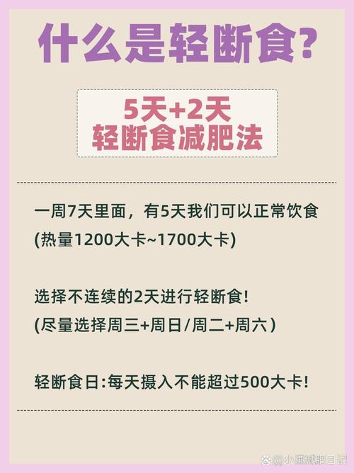 减肥黄金周是什么时候