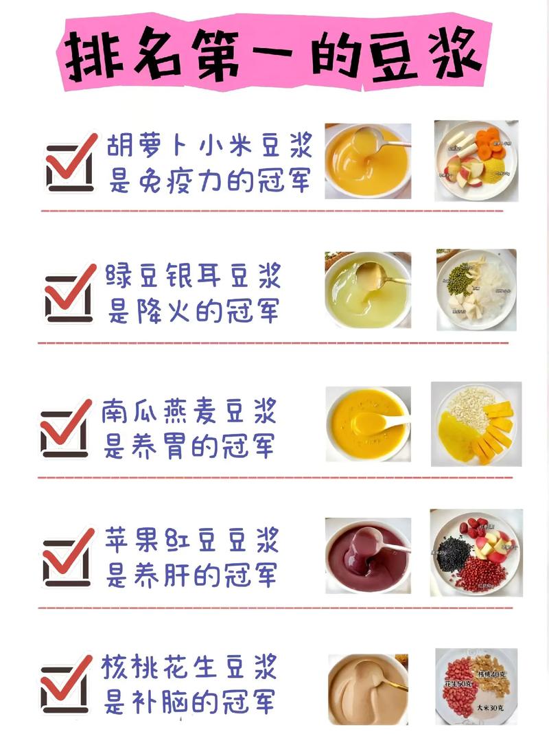 榨豆浆和喝什么减肥