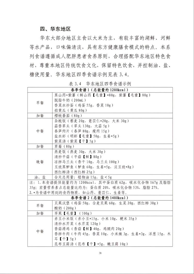 2025年最流行什么减肥