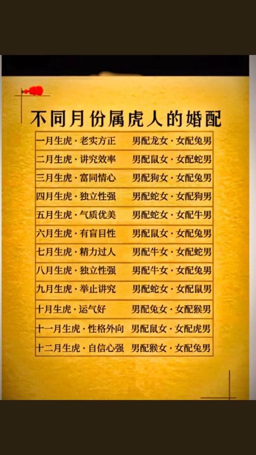 女虎配什么生肖最好