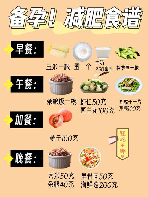 减肥期间8点以后可以吃什么