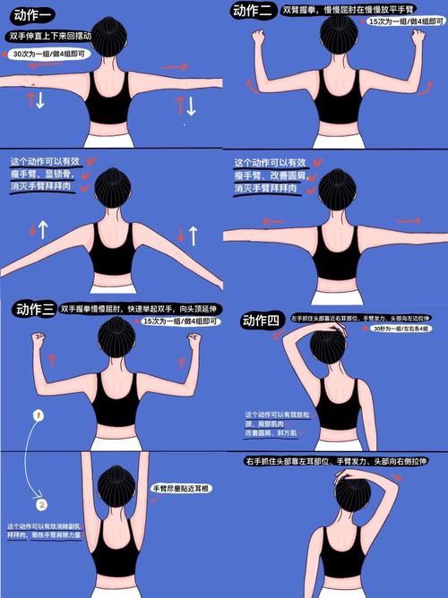 减肥什么时候才能瘦手臂