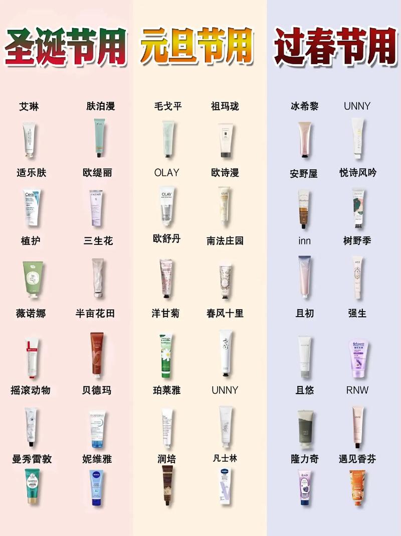 护手霜什么时候用