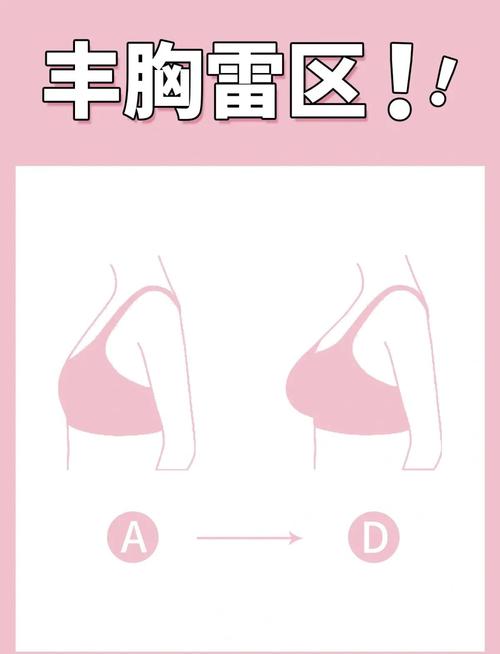 什么丰胸方法最有效