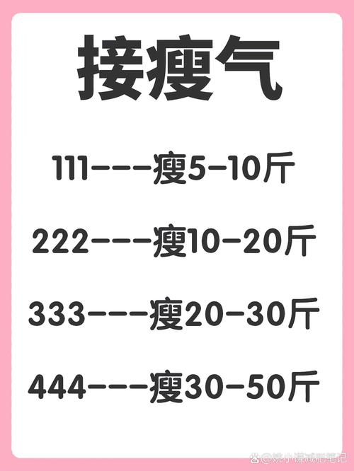 为什么我减肥只瘦上半身