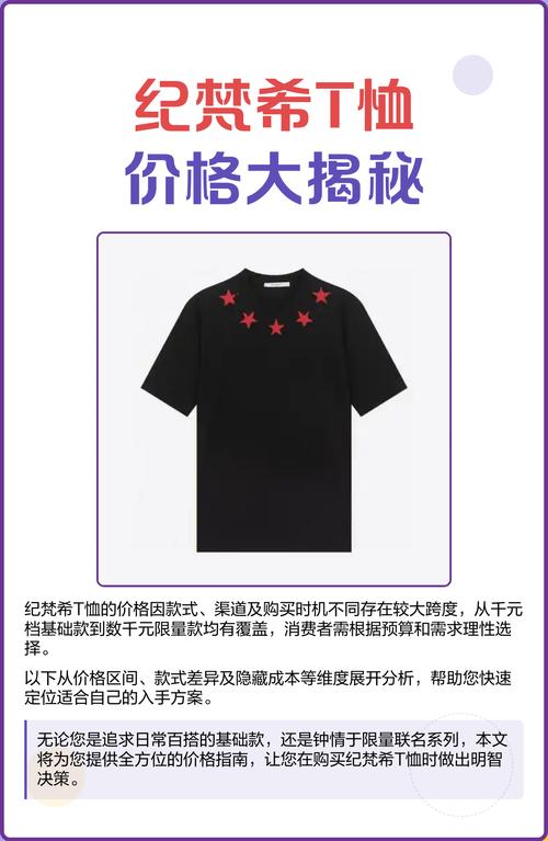 纪梵希的最新价格查询