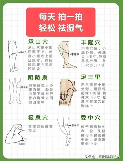 有什么办法去湿气