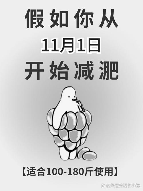 是什么让你决定不再减肥了