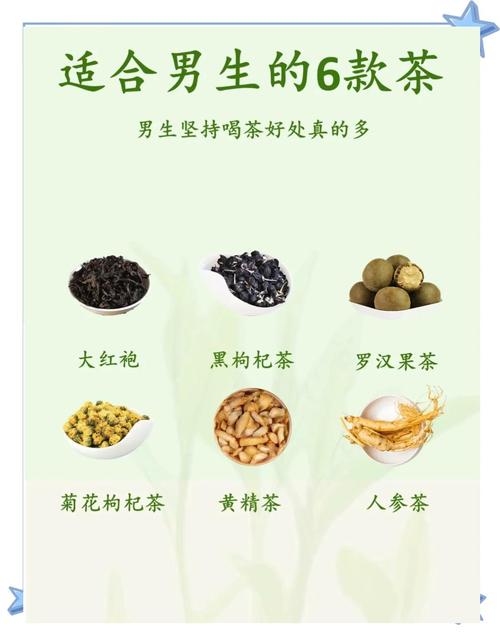 男性减肥喝什么茶最好