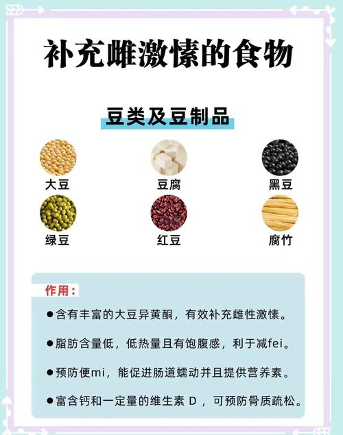 什么食物补充雌激素