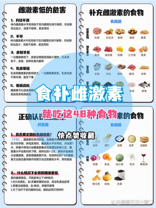 什么食物补充雌激素