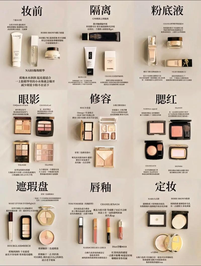 化妆最新招商大全