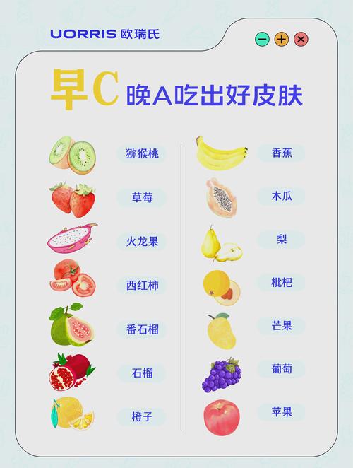 水果跟什么搭配减肥美白