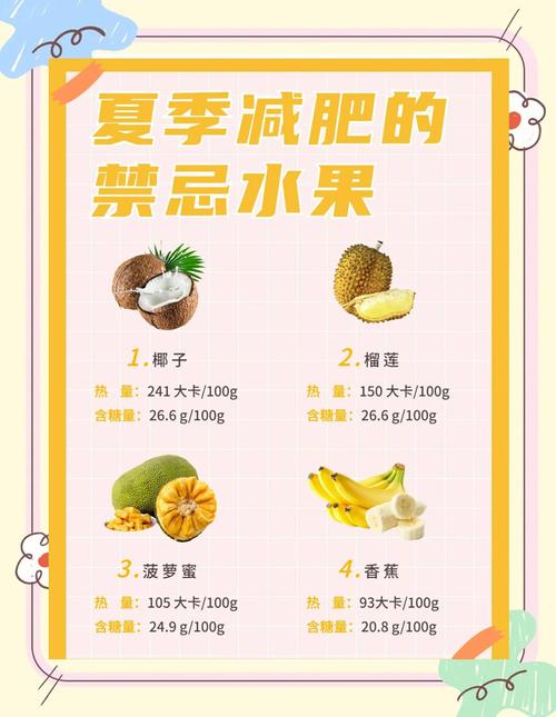 夏天了吃什么减肥水果
