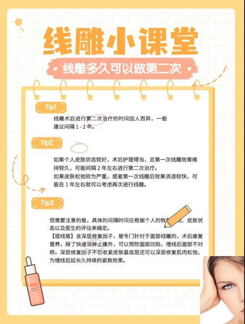 溶脂线雕减肥是什么医生