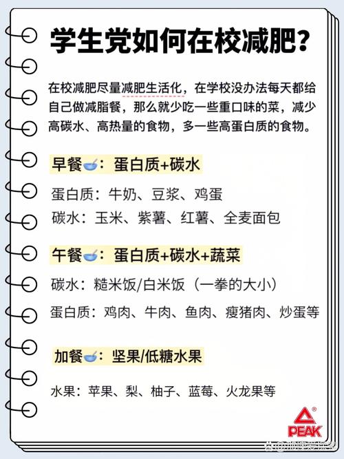 有没有什么正确又快速的减肥