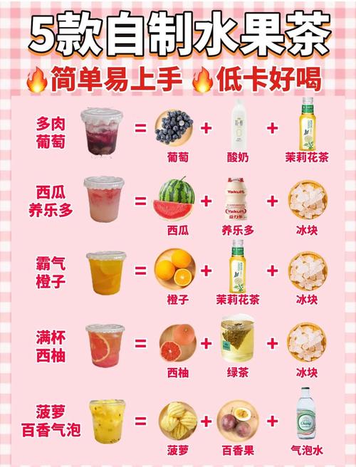 什么果泡茶减肥