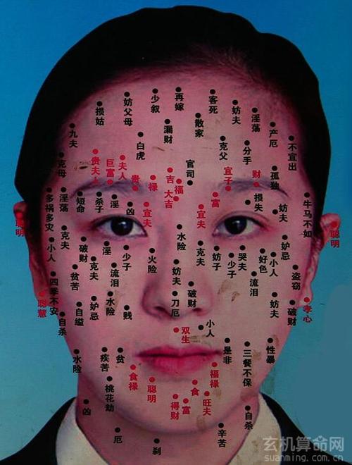 下眼睑有痣代表什么