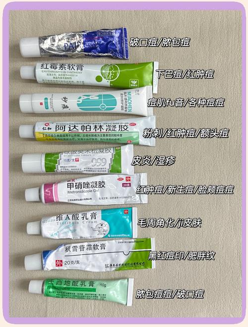 脸上长痘痘擦什么药