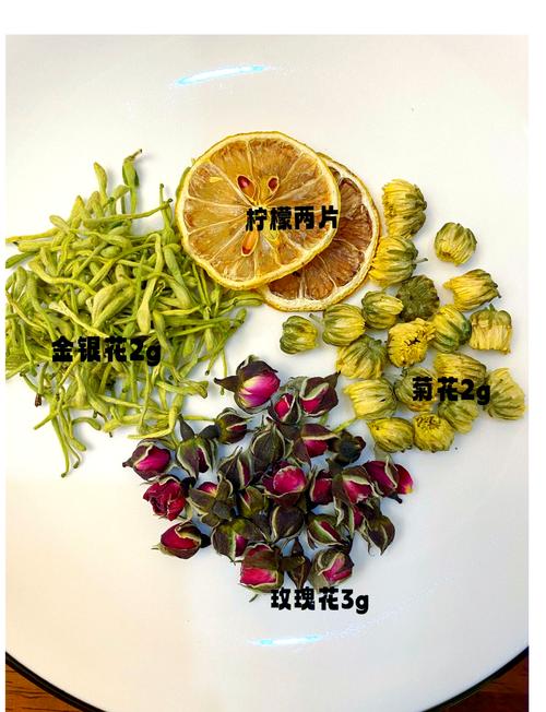 额头长痘喝什么茶