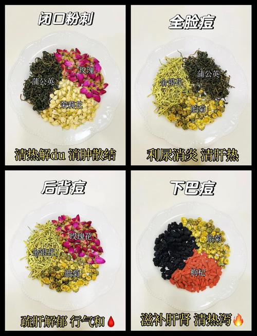 额头长痘喝什么茶