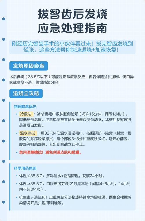 拔牙为什么会发烧