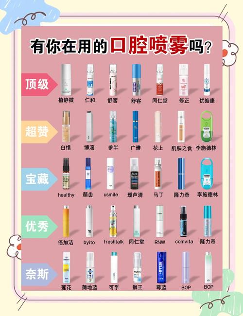 什么办法去口臭