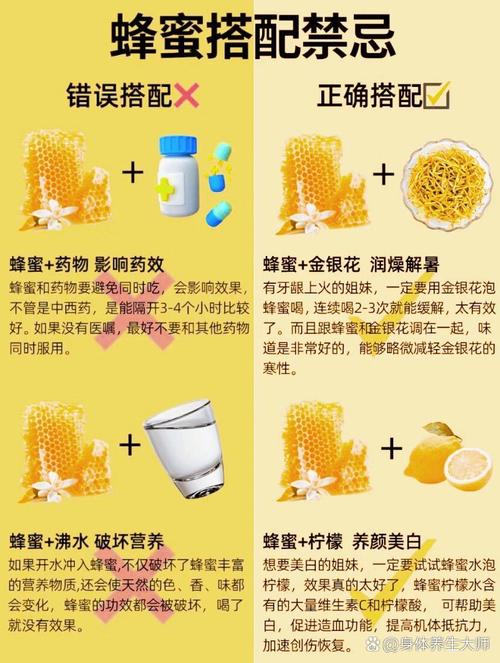 蜂蜜配什么最减肥