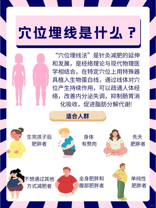 线埋减肥有什么坏处