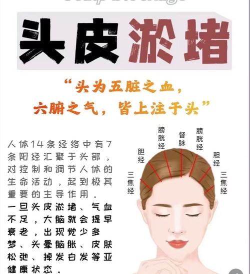 做头疗有什么好处