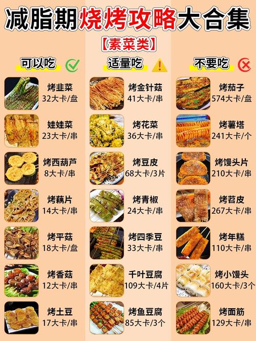 减肥能吃烤肉吃什么