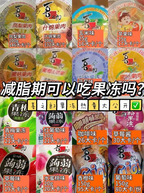 吃减肥果冻有什么反应