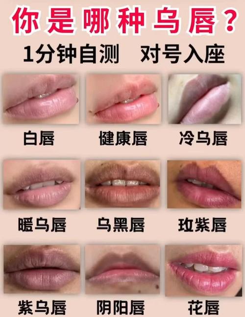 纹唇的颜色和肤色怎么搭配