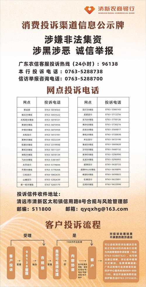 印象丝源最新投诉