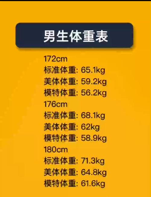 男生什么方法减肥最快