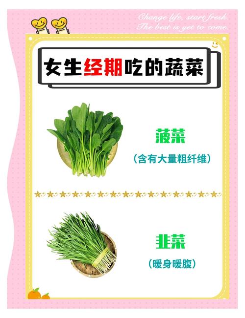 经期吃什么菜减肥吗