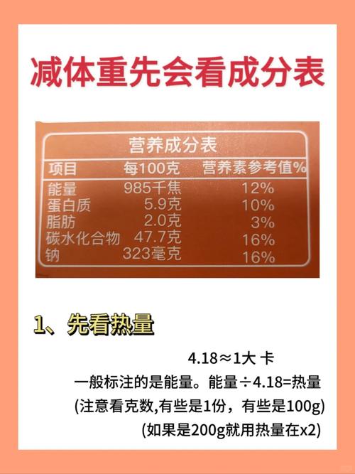 减肥药主要成分是什么