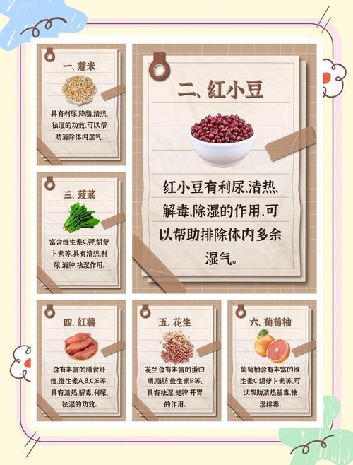 什么食物能去湿气