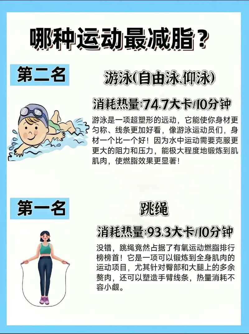 减肥什么健身项目