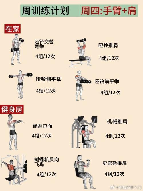 减肥什么健身项目