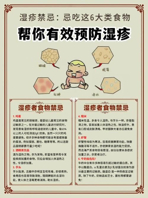 长湿疹不能吃什么