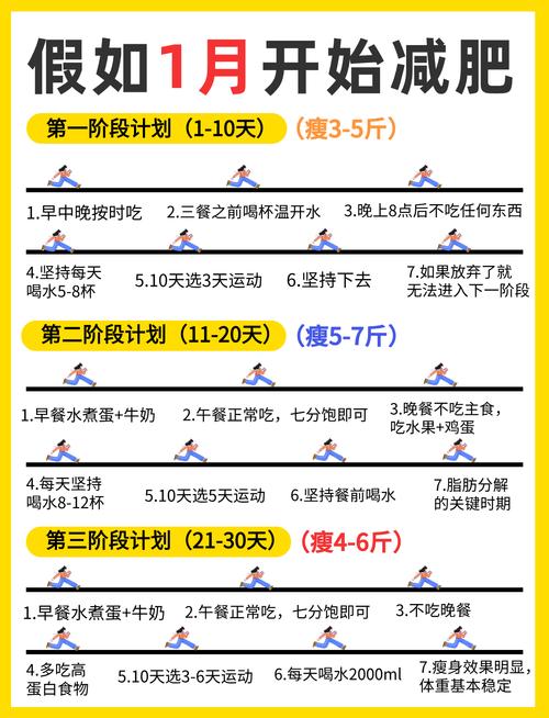 减肥搞什么活动方案