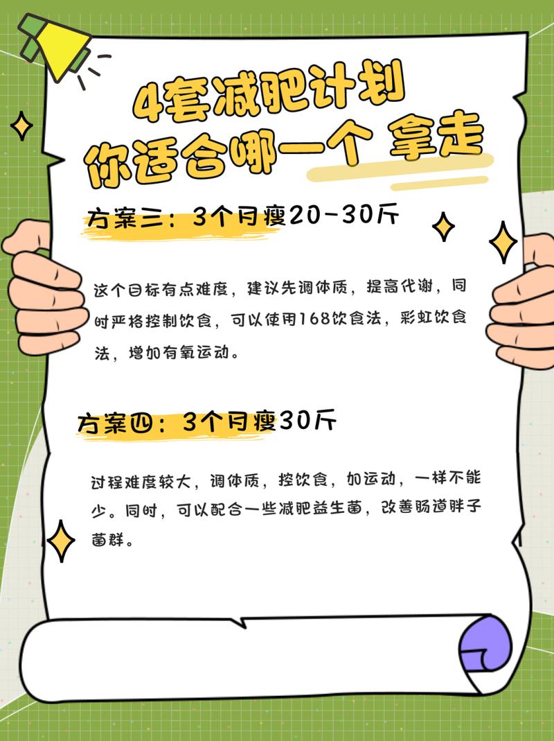 减肥搞什么活动方案