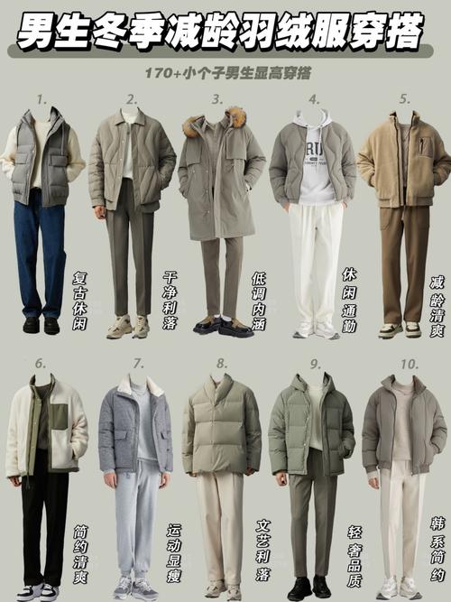长款黑羽绒服怎么搭配男