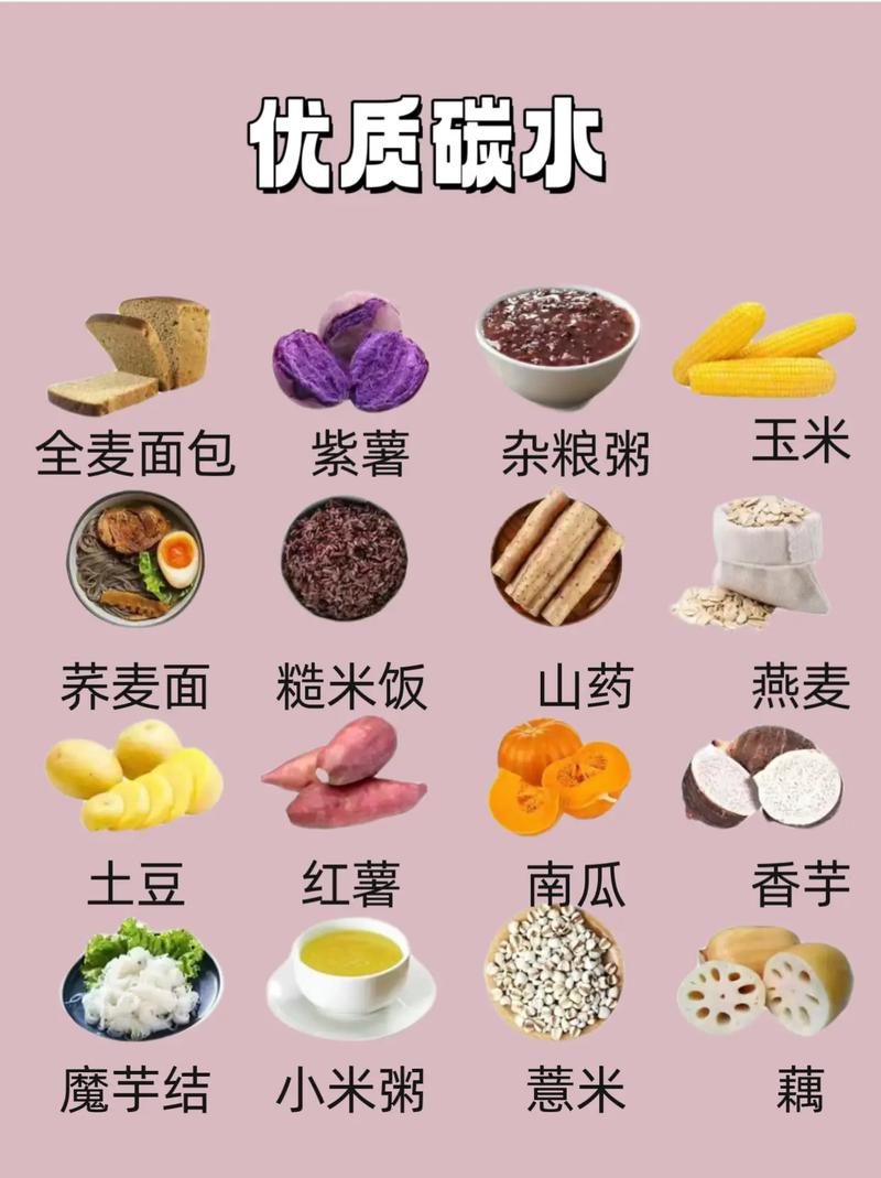 肥胖人早上吃什么减肥