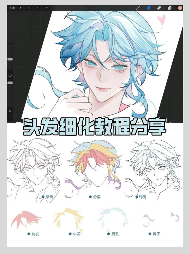 头发为什么会变细