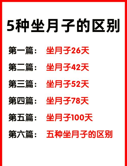 什么时候坐月子最好