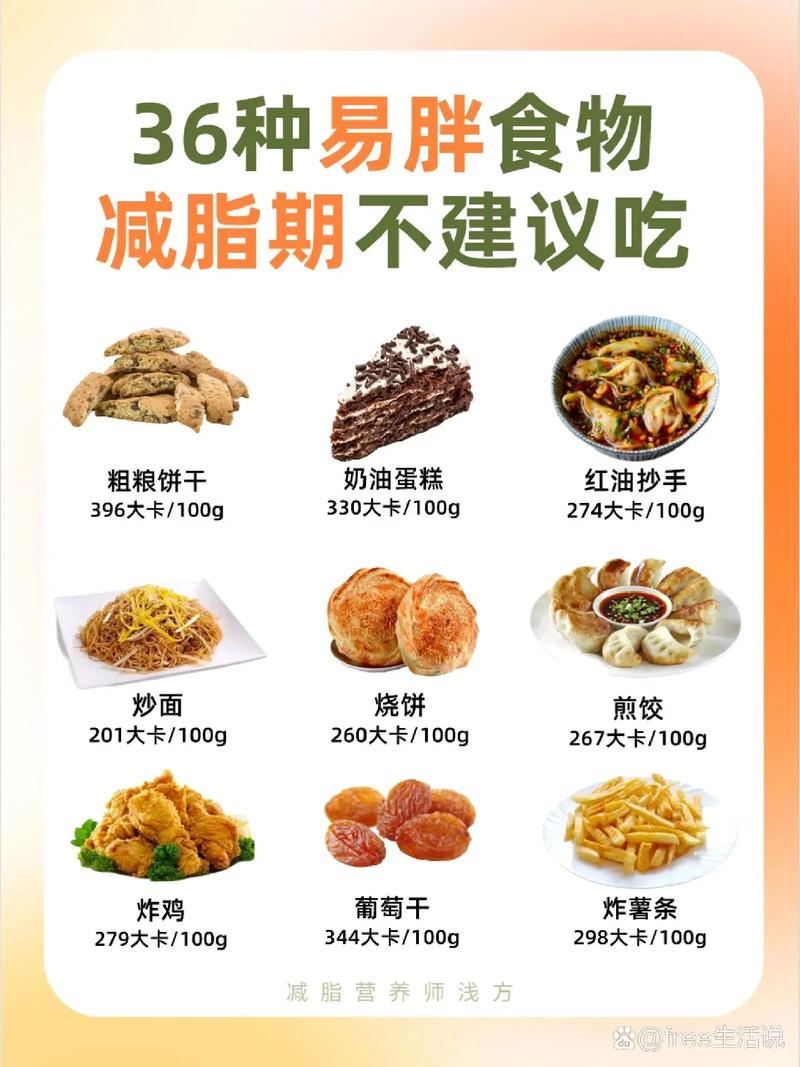 吃什么食物可以长胖