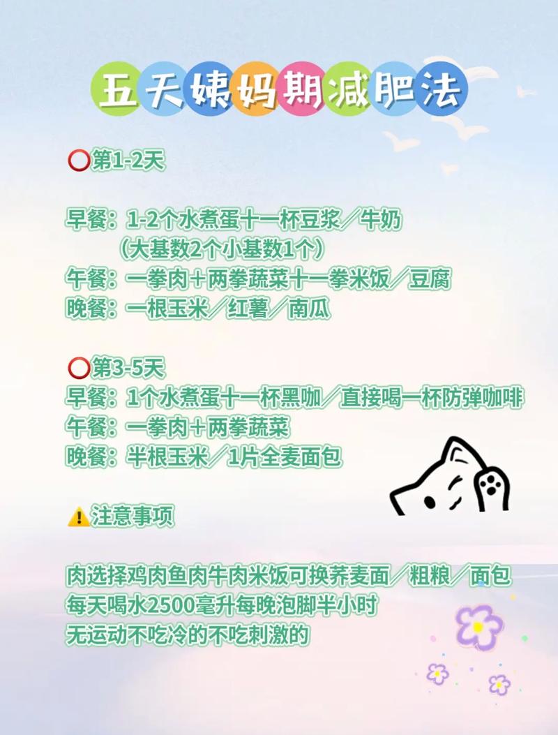 月经什么时间减肥最好