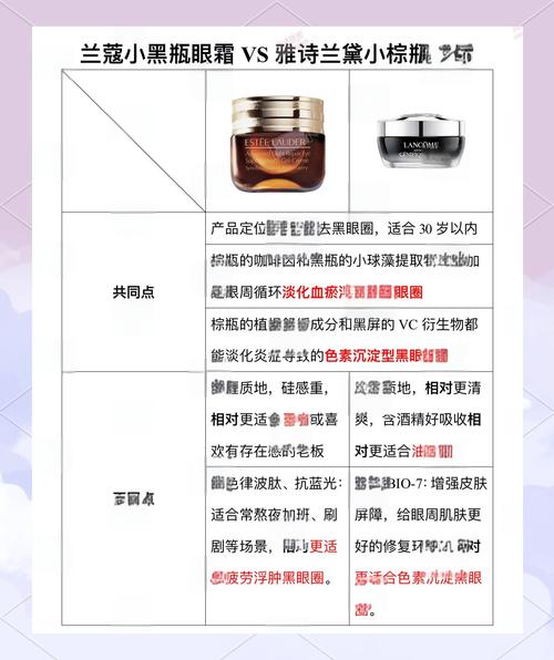 雅诗兰黛眼精华和眼霜怎么搭配使用